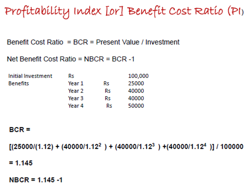 profitability index formula