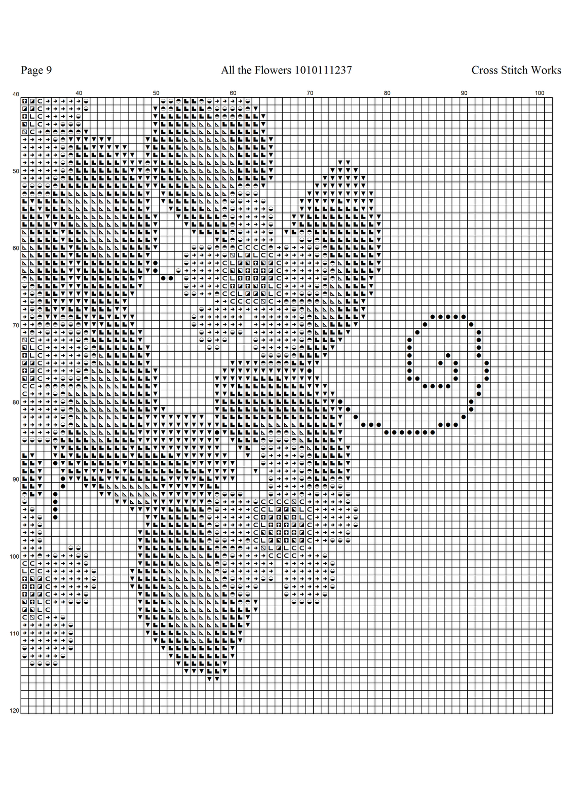 Cross Stitch Works: All the Flowers 1010111237 Free Cross Stitch Pattern