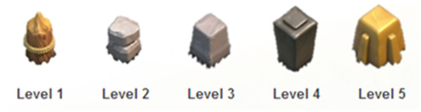 Town hall level 5 base Town hall level 5 base