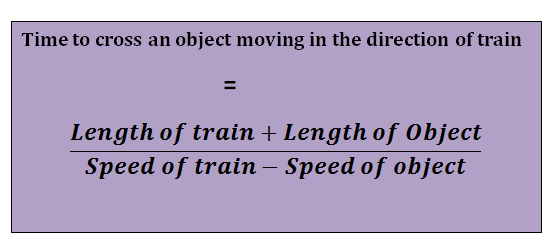Problems Based on Trains
