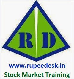 Stock Market Training