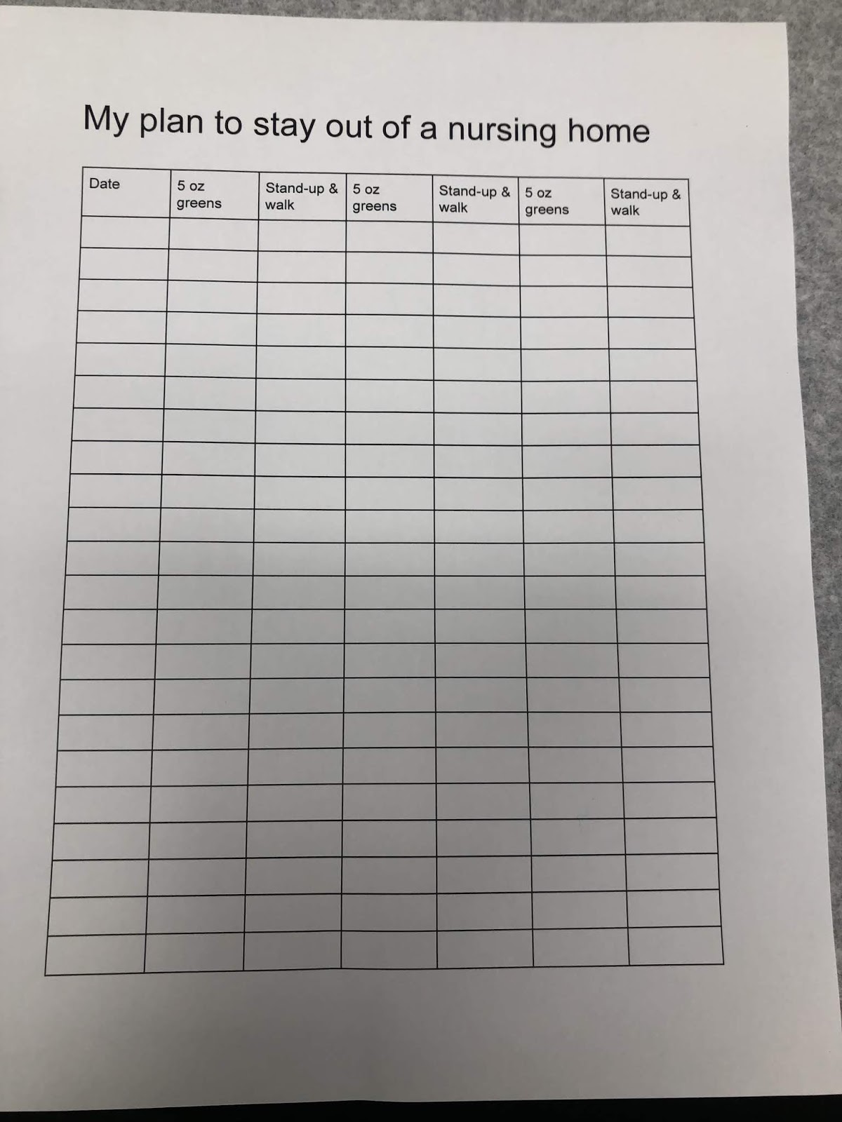 What I share with patients Plan to stay out of nursing home