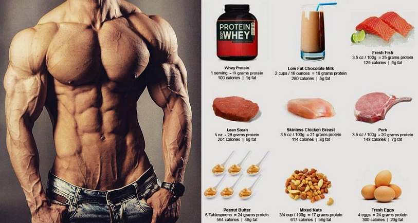 Fast Food Low Fat High Protein Fast Food Low Fat High Protein
