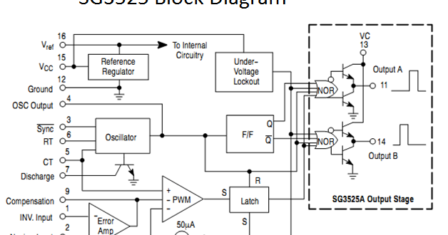 SG3525 PWM Voltage controlled IC ~ EEenginners 4 pin ballast wiring diagram 