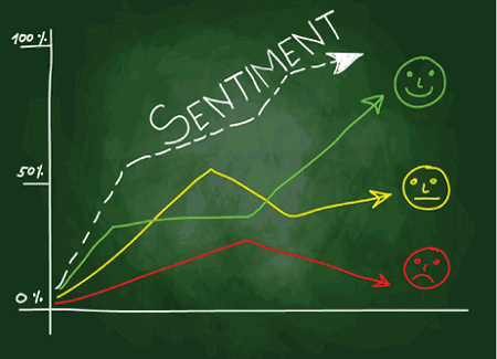 Sentimen ekonomi Jerman belajar forex