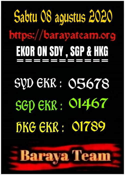 Diskusi Syair Sydney 8 Agustus 2020 KODE SYAIR SGP SYAIR