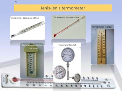 Jenis - jenis termometer types of thermometers - berbagaireviews.com