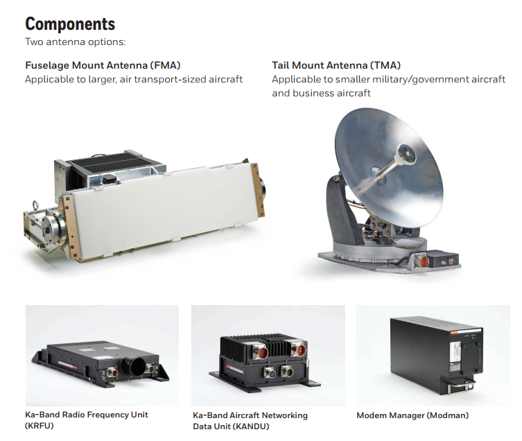 DEFENSE STUDIES RAAF Takes Connectivity to New Heights with Honeywell