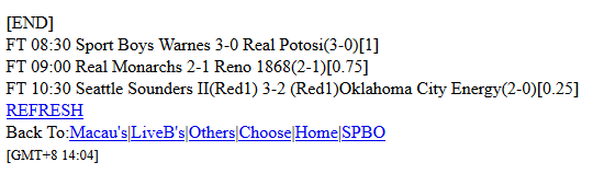 Hasil akhir menang kalah pasaran bola WAP SPBO Hasil akhir menang kalah pasaran bola WAP SPBO
