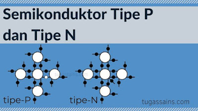 Semikonduktor Tipe P dan Tipe N