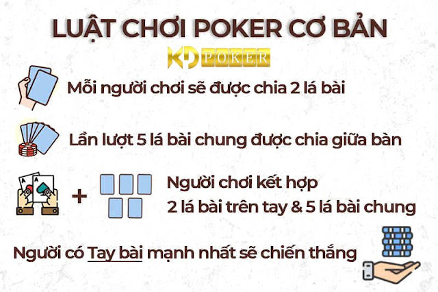 cach-choi-poker-us-1-1.jpg