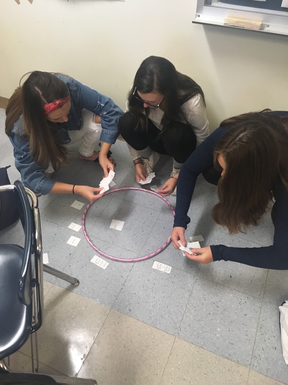 Give Me A Sine Unit Circle Exact Value Of Trig Functions