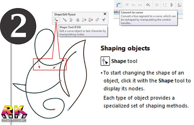 Figure 2 shaping drawing object by Shape tool in CorelDraw