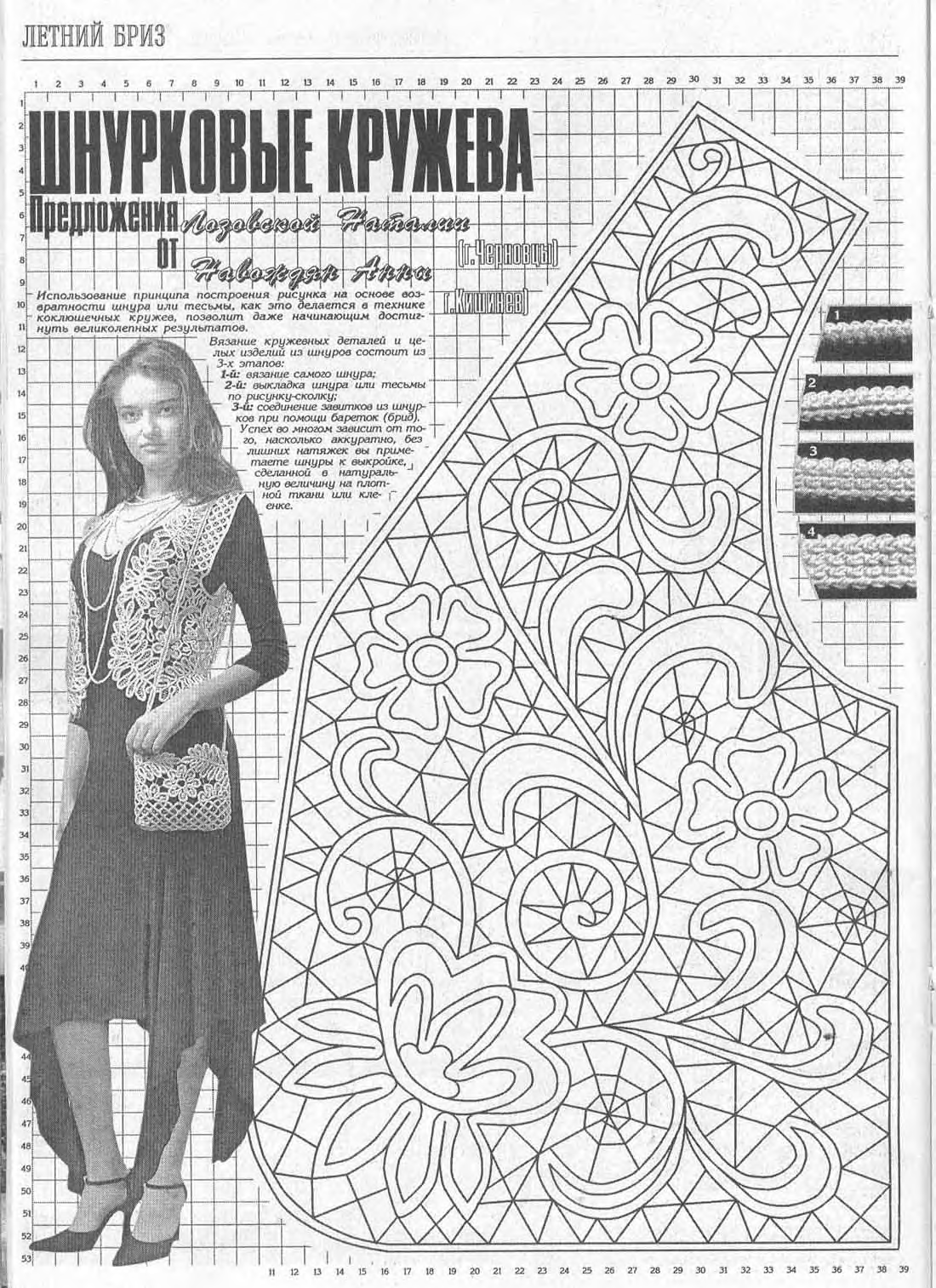 дуплет журнал по вязанию. журнал дуплет вязание крючком. альбом дуплет спецвыпуск ирландские кружева 10 2012. журнал дуплет вязание крючком. дуплет журнал по вязанию.