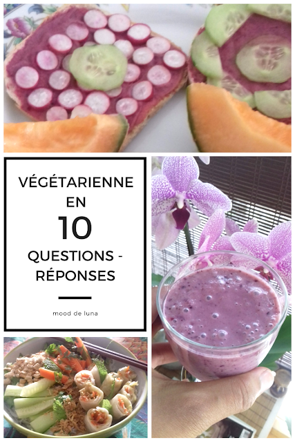Download Recette V?G?Tarienne Avril Images