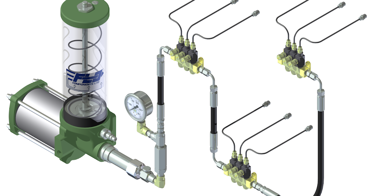 what is lubrication system in engine and why we use lubrication oil K P C