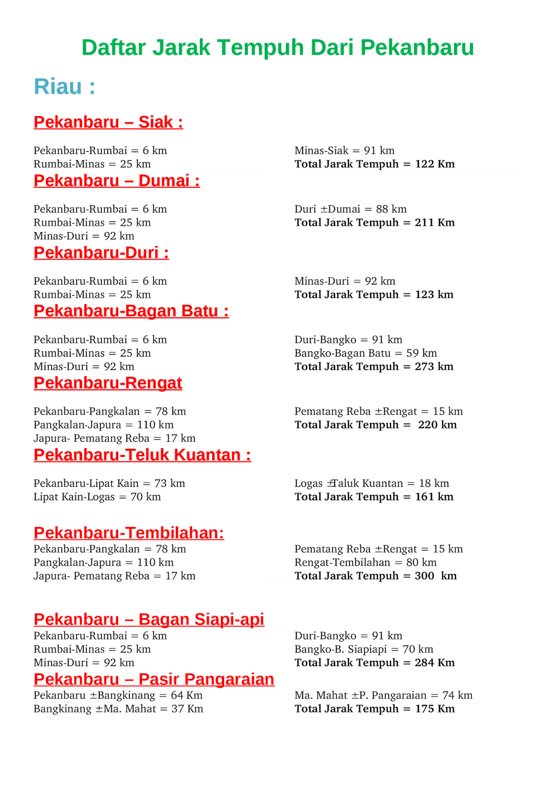 jarak jakarta surabaya wood scribd indo