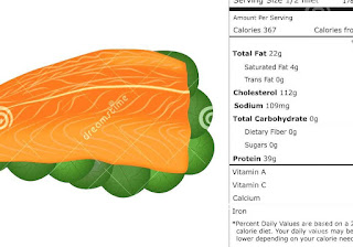 Salmon As Food - Salmon Fish Nutrition