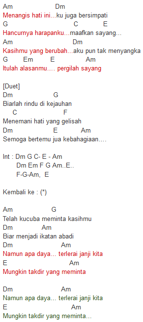 17++ Chord lagu malaysia memori berkasih information