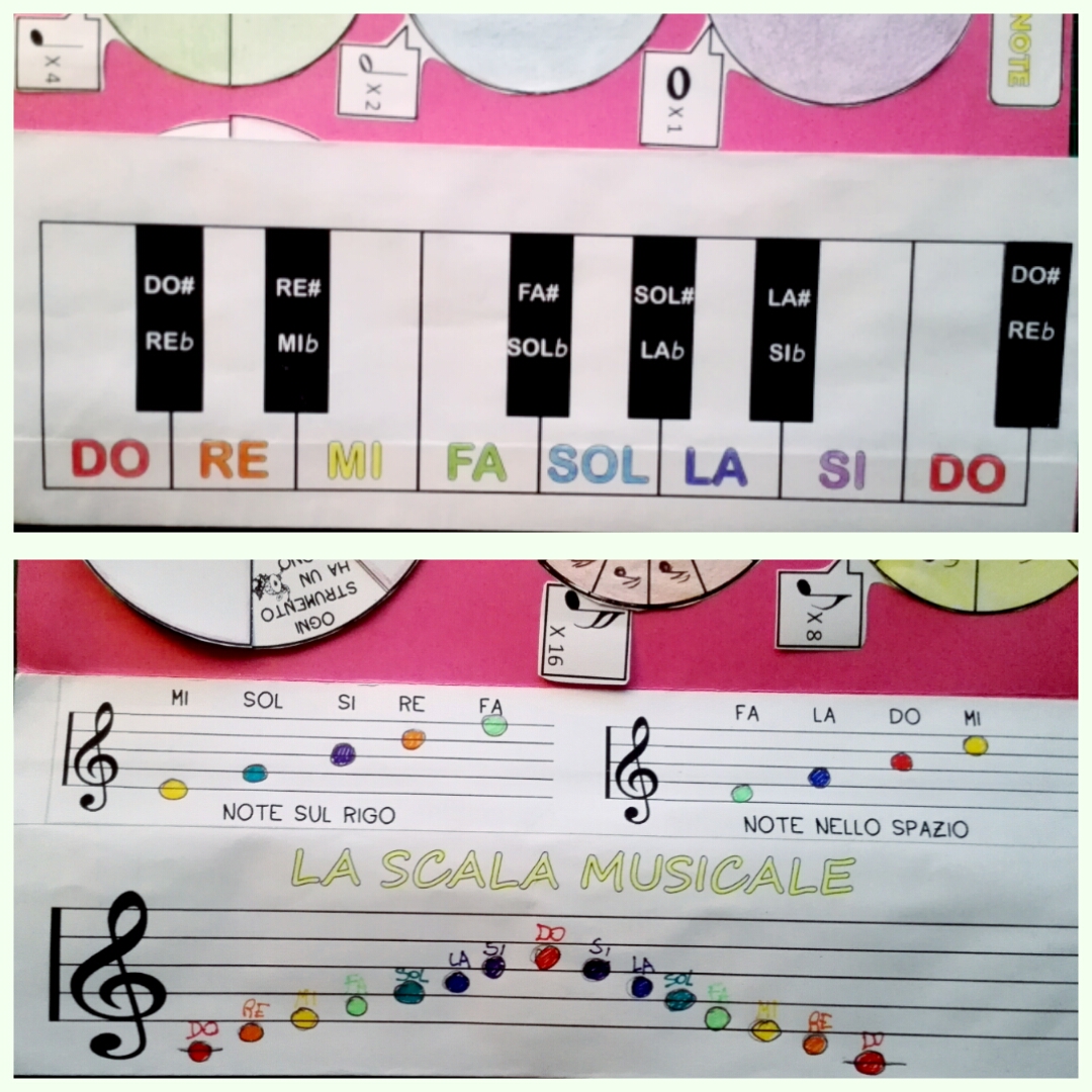 musica scaricabile gratuitamente