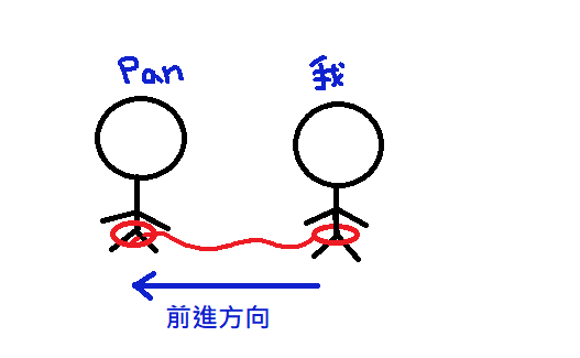 Pan.png