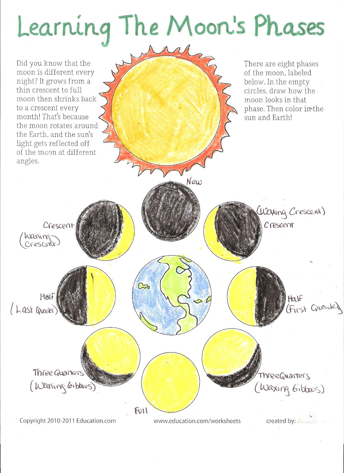 Moon Phase Diagram Worksheet