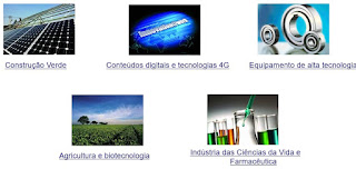 setores emergentes na economia chinesa emergentes economia chinesa