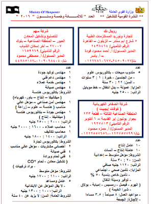 إعلان وظائف (وزارة القوى العامله والهجره) لأكثر من 7000 وظيفة بعدد من المحافظات (نوفمبر 2016)