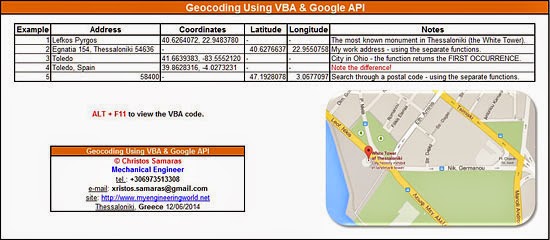 Geocoding Using VBA & Google API Geocoding Using VBA & Google API