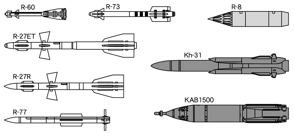 Схема вооружения. Су-34 вооружение схема. Су-27 вооружение схема. Су 27 подвесное вооружение. Су-33 схема вооружения.