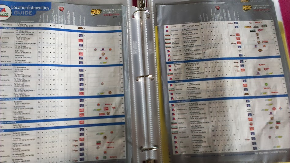 Destination Unknown DIY Truck Stop Guide 