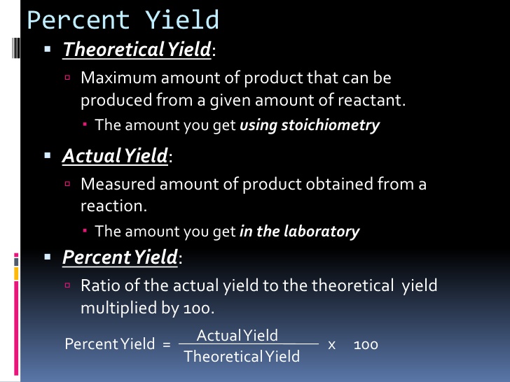 Jamesia Pre- AP Chemistry Blog: New Lesson: Yield Percent