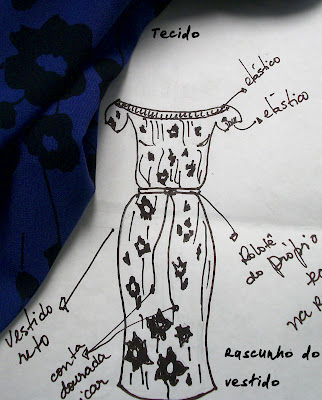 Eu não sei costurar: como transformar uma ideia em vestido como transformar uma ideia em vestido