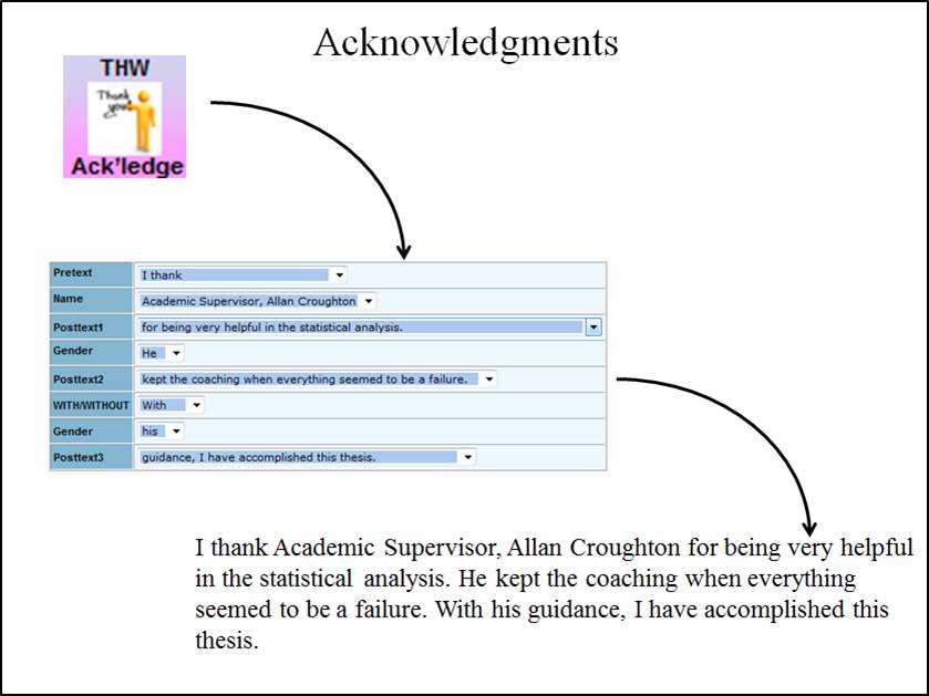 Dissertation advanced guestbook 2 3 1