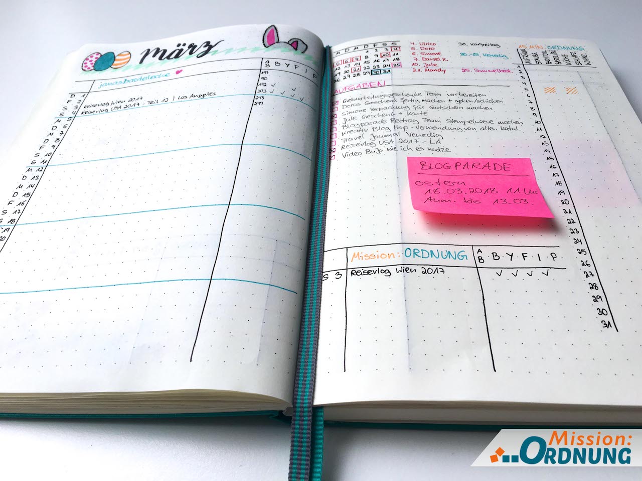 Ein Sichten Buch Und Medienvorstellungen Der Interreligiosen