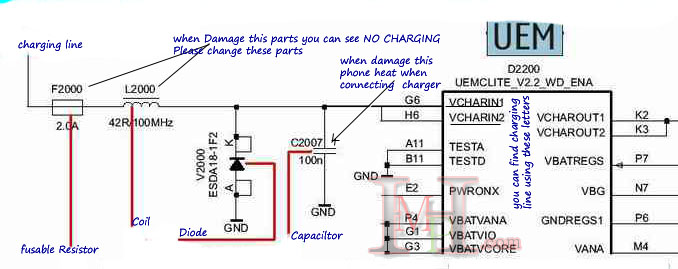 Mobile Phone Repairing Notes, Solution, Diagrams: How you can solve