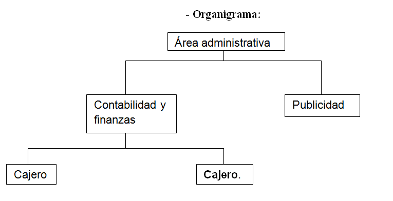 Pub discoteque "Barmanía"