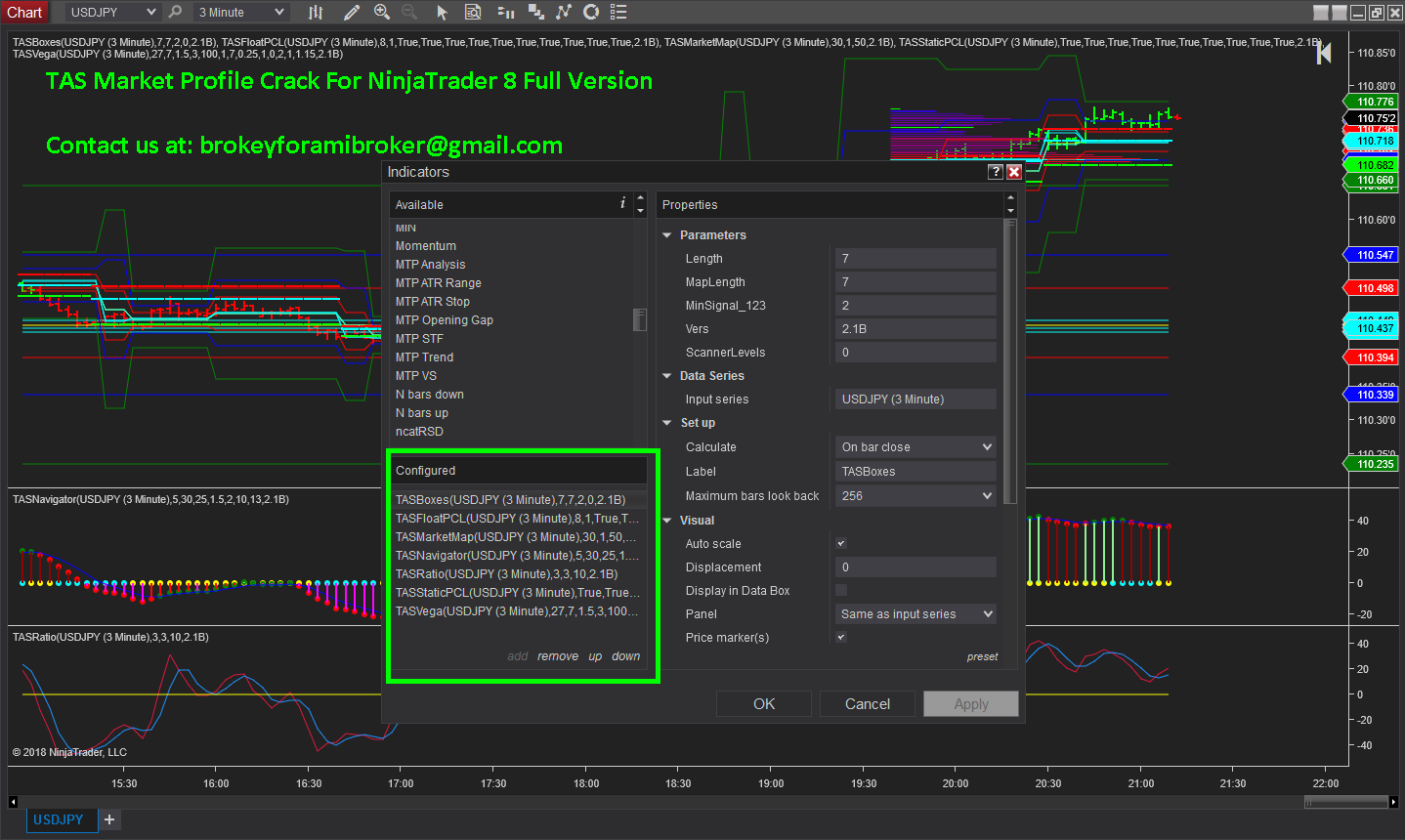 Market profile trading system