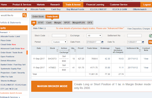 Kaushik trading system