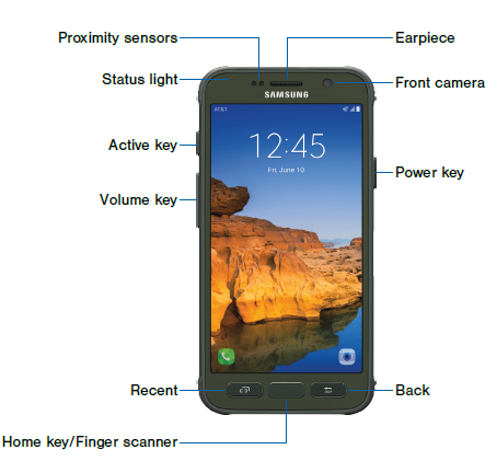 Samsung Galaxy S7 Active User Manual Pdf