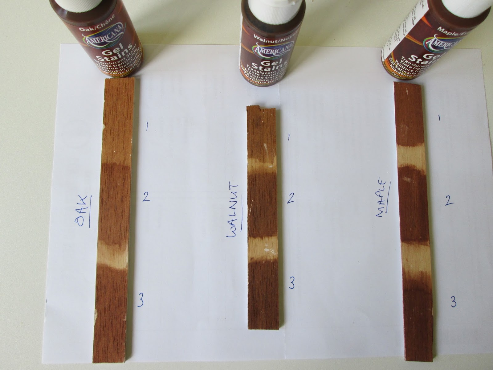 Dalton House Americana Gel Stains