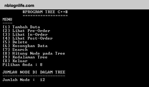 strategi forex harian yang berfungsi contoh program binary search tree pascal