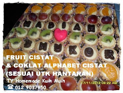 Cistat utk Hantaran