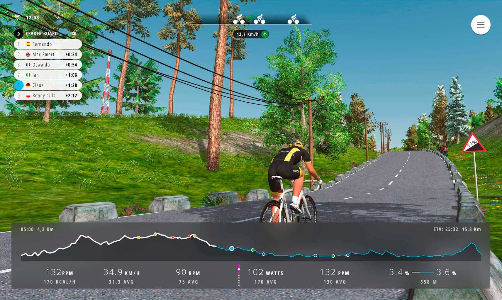bkool classes