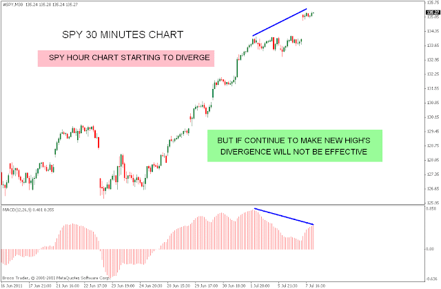 Aet forex