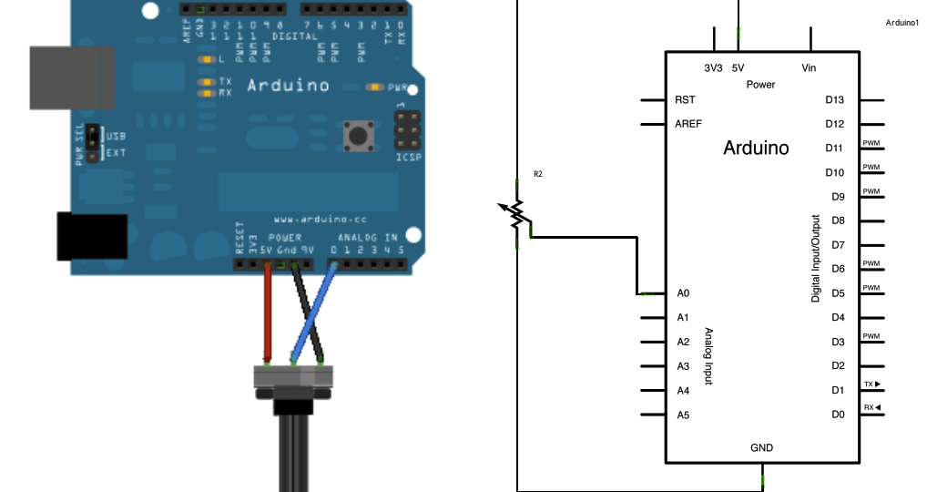 Analog Read Serial ~ Arduino Tutorial