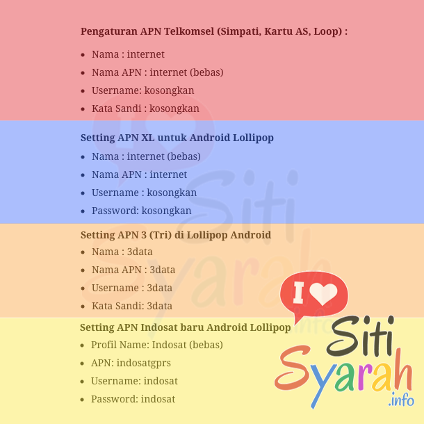 setting apn iphone terbaru