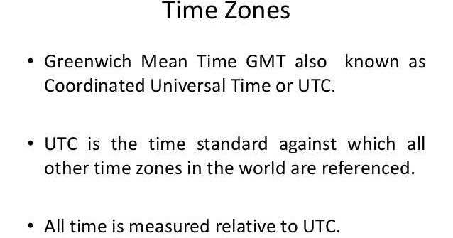 world-time-zone-map-topographic-map-of-usa-with-states