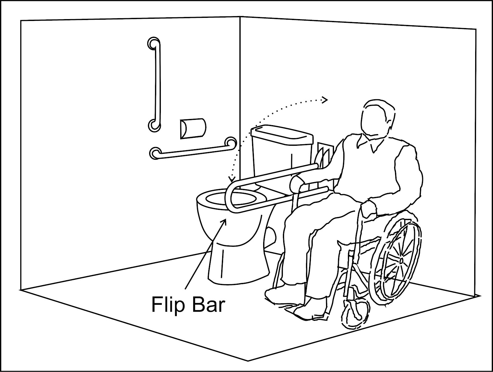 Wheelchair Access Penang (wapenang) Toilet (WC) For Disabled People