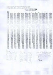 cgegis-table-1-4th-qtr-2018-contribution-Rs-10-and-15
